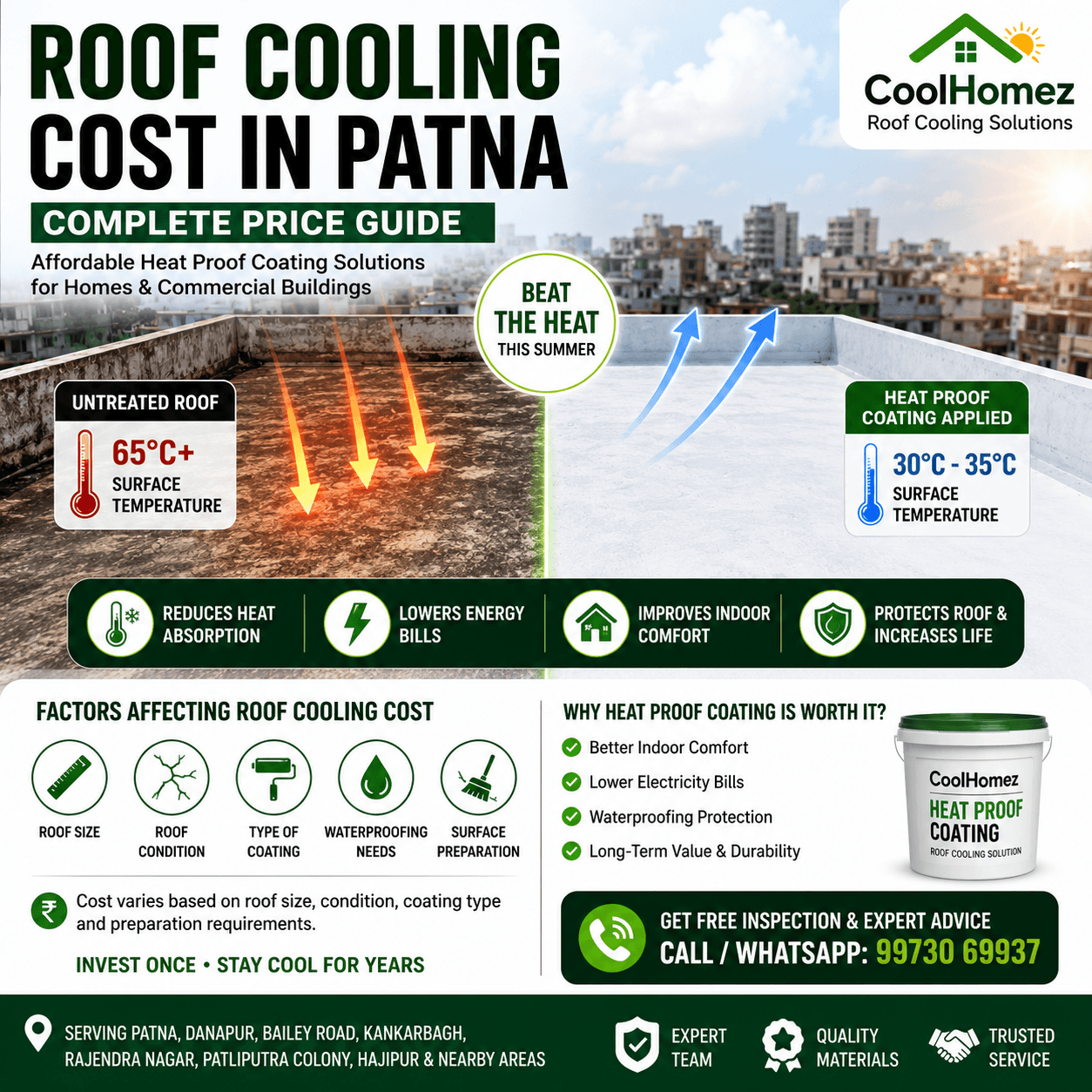 Roof Cooling Cost in Patna